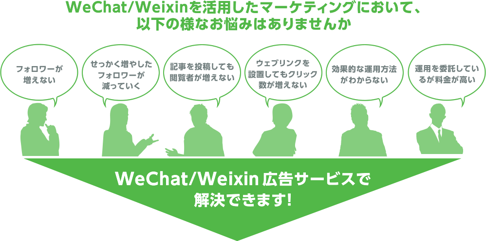 最新版 Wechat公式アカウントとは 開設方法 費用 運用代行 できることなど日本企業が利用する上でのメリットや注意点を解説 クロスボーダーネクスト株式会社